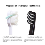 OralCleann™ Bristle (Ultra-Soft Toothbrush) Limited 30% OFF